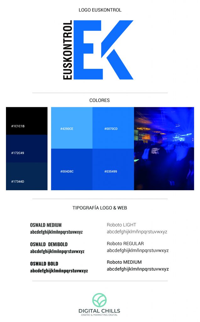 brandingboard Euskontrol | DIGITAL CHILLS Diseño & Marketing Digital